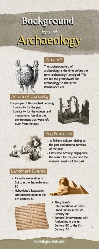 background era of archaeology - infographic - kamalsjournal